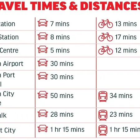 Privatunterkunft The Dene *