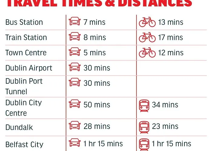 Kwatera prywatna The Dene *